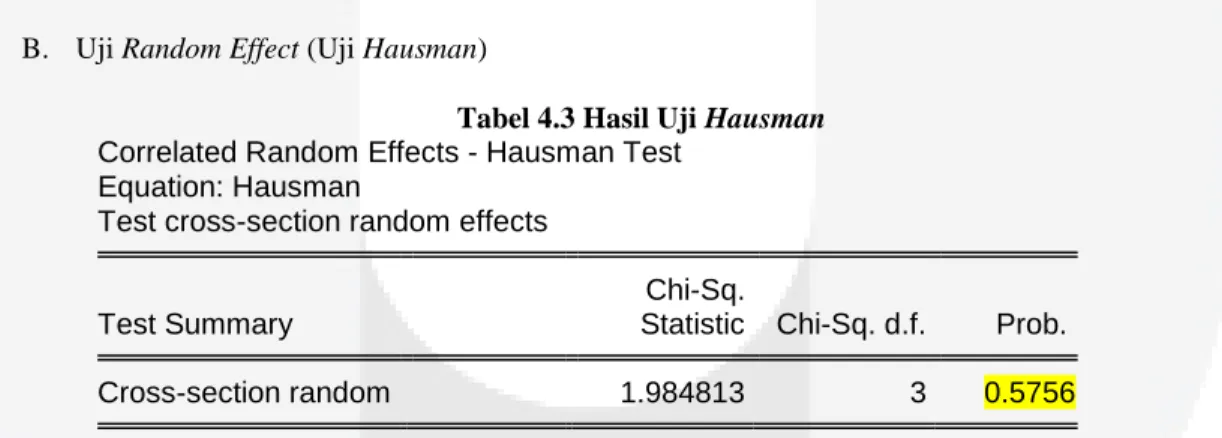 Tabel 4.3 Hasil Uji Hausman  Correlated Random Effects - Hausman Test 
