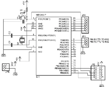 Gambar 6 Rangkaian mikrokontroler pengatur sistem peringatan