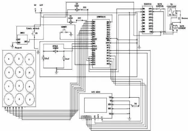 Gambar 2. Rangkaian lengkap Alat Sterilisasi Kering dengan Kunci Otomatis Berbasis Mikrokontroler ATMEGA16A
