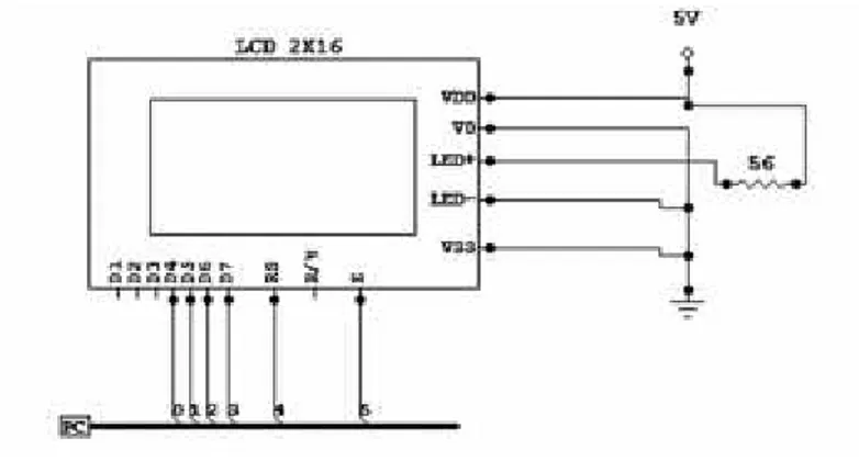 Gambar 7. Rangkaian LCD 3.4. Diagram Alir