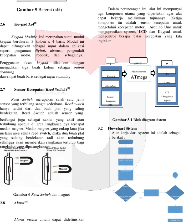 Gambar 3.1 Blok diagram sistem 