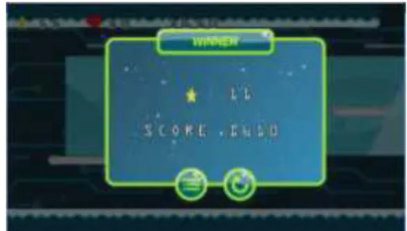 Gambar 4.10 Antarmuka Pesan Exit Game 