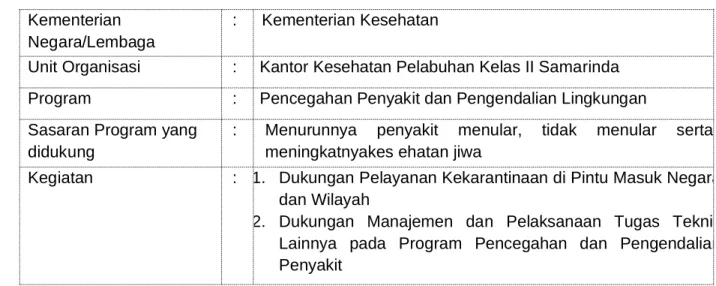 Tabel 2.3 Sasaran Kegiatan dan Pendanaan Rencana Kinerja KKP Kelas II  Samarinda Tahun 2020