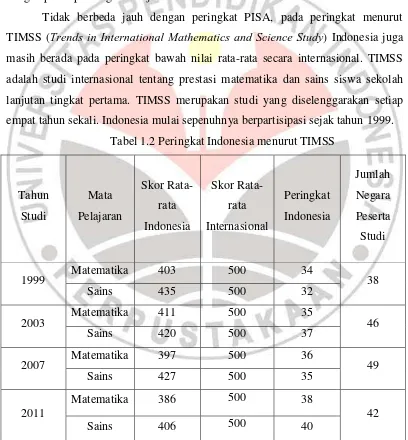 Tabel 1.2 Peringkat Indonesia menurut TIMSS 