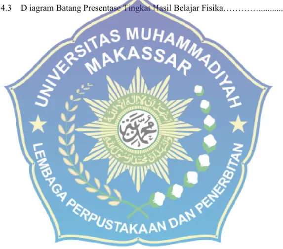 Gambar  Halaman 