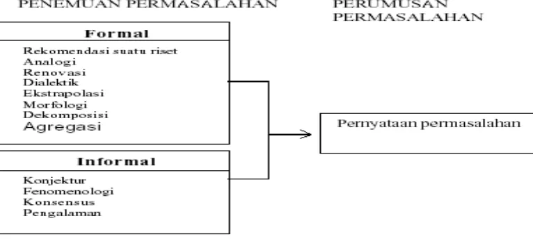 gambar di bawah ini.