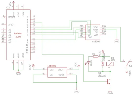 Gambar  5.  Konfigurasi  Pemasangan Sensor  warna TCS 3200 