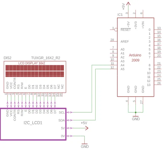 Gambar  7.  Konfigurasi pemasangan LCD  dengan Arduino Uno  f.  DF Player 