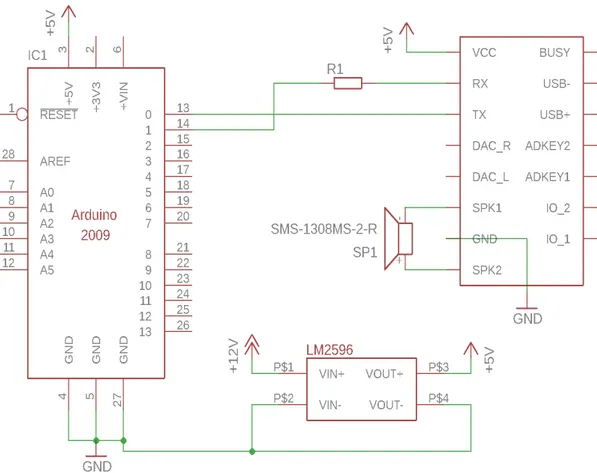 Gambar 8. Konfigurasi pemasangan DF  Player  dengan Arduino Uno 