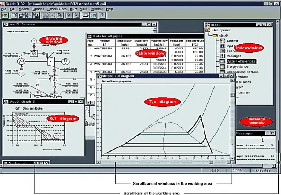 Gambar 2.22 Window in Working Area (Cycle Tempo, 2006)  2.6 Pemodelan Kondensor pada Cycle Tempo 