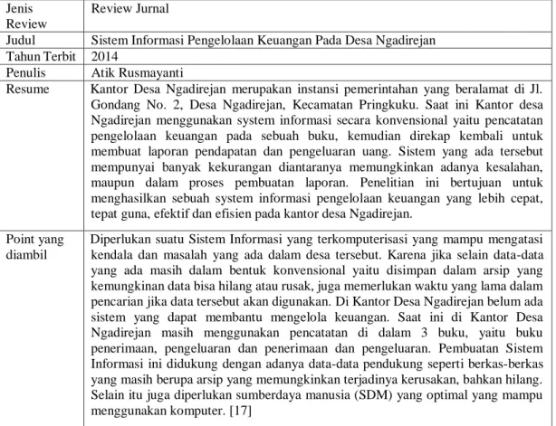Tabel 2. 6 Review jurnal 5 