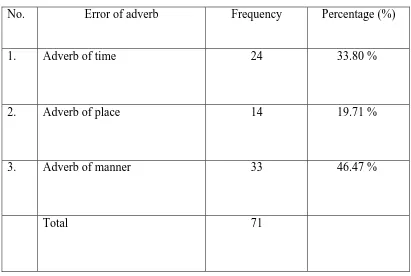 Table 1 