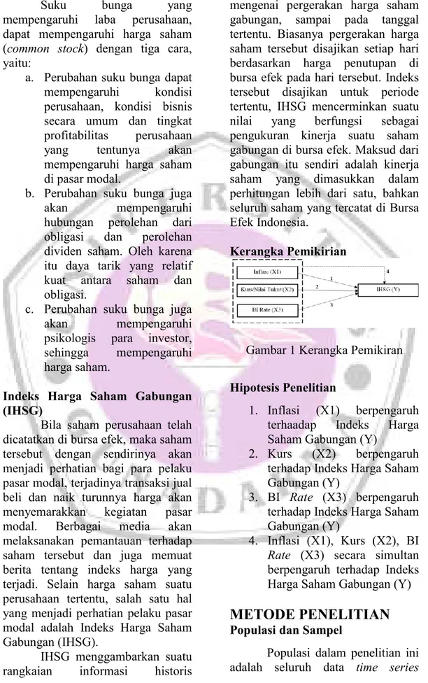 Gambar 1 Kerangka Pemikiran 