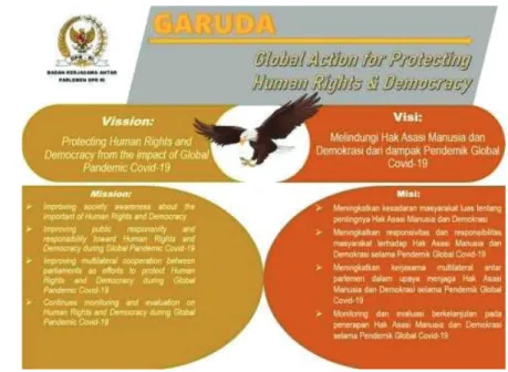 Gambar 1 Visi dan Misi GARUDA