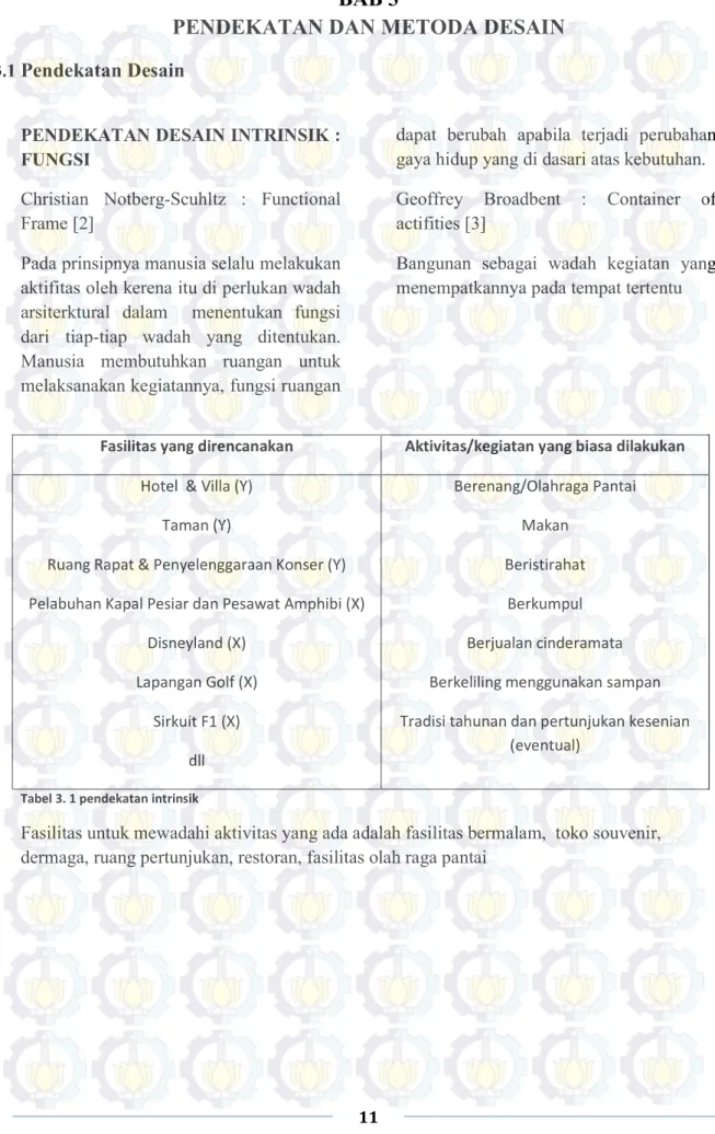 Tabel 3. 1 pendekatan intrinsik 