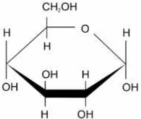 Gambar 1. Struktur Glukosa