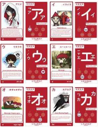 Gambar 9. Final design box flashcard hiragana 