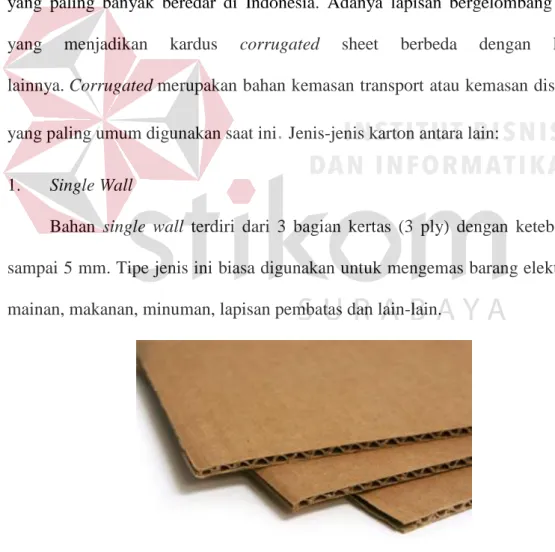 Gambar 2.6 Corrugated Single Wall  Sumber: southgate.web.id/single-wall 