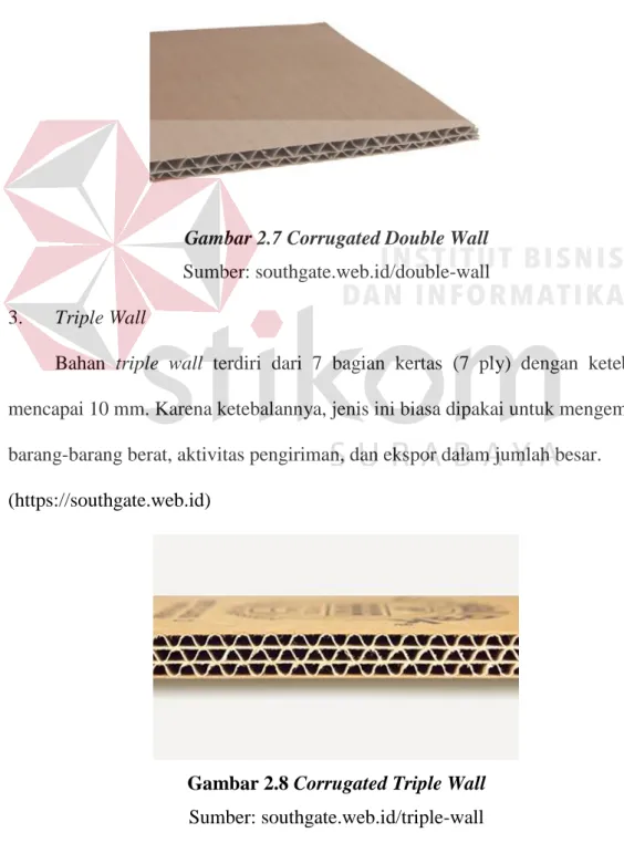 Gambar 2.7 Corrugated Double Wall  Sumber: southgate.web.id/double-wall  3.  Triple Wall 