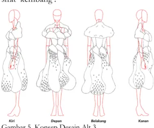 Gambar 3. Konsep Desain Alt 2 