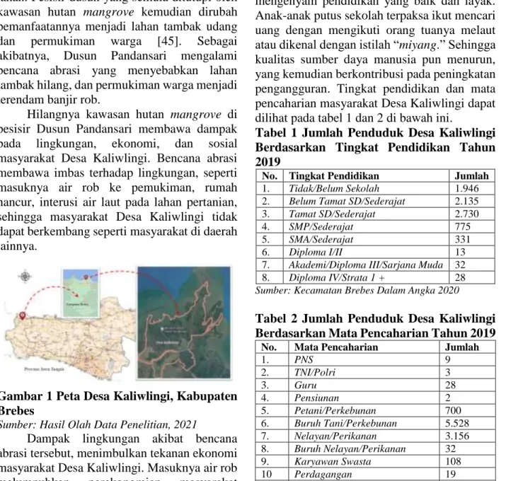 Gambar 1 Peta Desa Kaliwlingi, Kabupaten  Brebes 