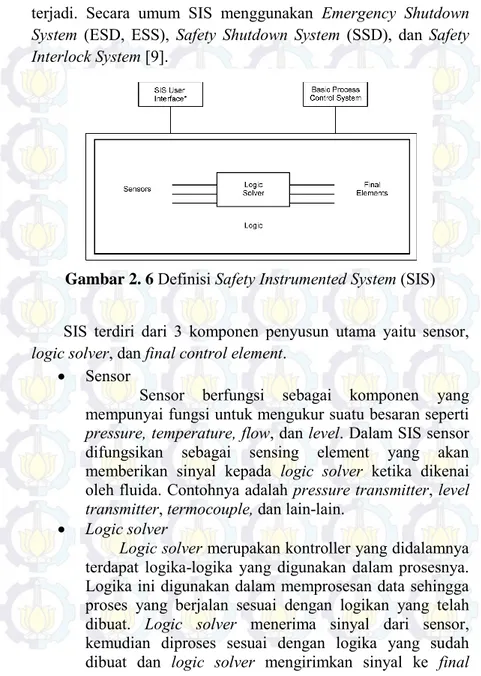 Gambar 2. 6  Definisi Safety Instrumented System (SIS)  SIS  terdiri  dari  3  komponen  penyusun  utama  yaitu  sensor,  logic solver, dan final control element