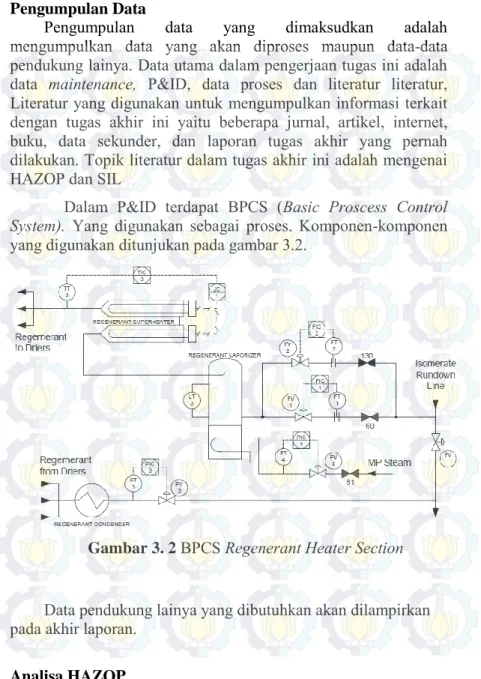 Gambar 3. 2  BPCS Regenerant Heater Section 