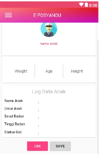 Gambar 4.2 Halaman Utama Admin Aplikasi Android 