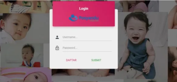 Gambar 4.5 Tampilan Login 