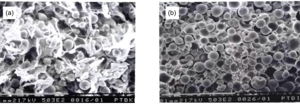 Gambar  6.    Variasi  komposisi  tapioka  dalam  nanokomposit  berbasis  polietilen;  (a)
