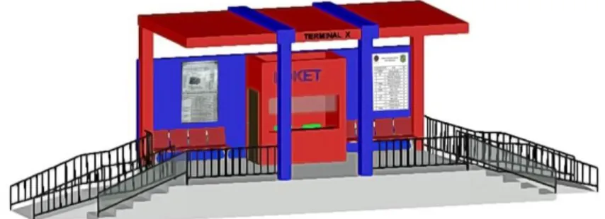 Gambar 5 Desain Akhir Halter Bus/Shelter MEBIDANG  5. Kesimpulan 