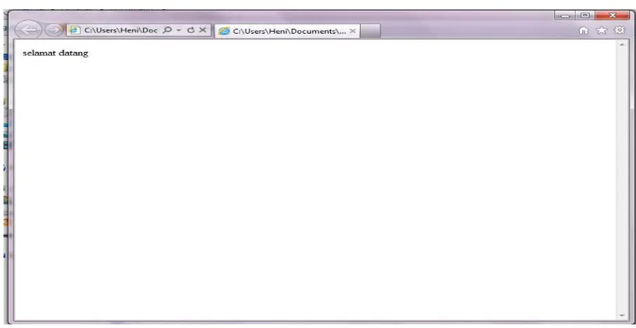 Gambar 2.1 Contoh Dokumen Html 