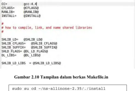 Gambar 2.10 Tampilan dalam berkas Makefile.in 