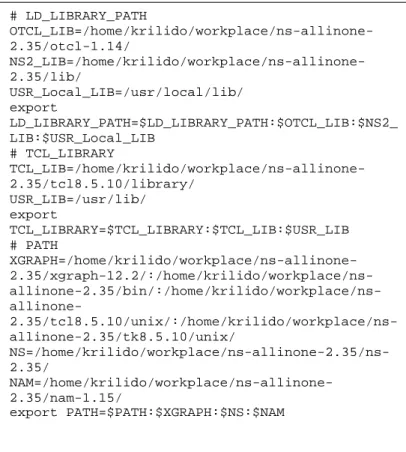 Gambar 2.13 Konfigurasi Path pada berkas .bashrc # LD_LIBRARY_PATH  OTCL_LIB=/home/krilido/workplace/ns-allinone-2.35/otcl-1.14/ NS2_LIB=/home/krilido/workplace/ns-allinone-2.35/lib/ USR_Local_LIB=/usr/local/lib/ export  LD_LIBRARY_PATH=$LD_LIBRARY_PATH:$O