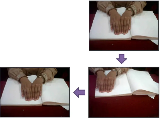 Gambar 5. Cara membaca Braille