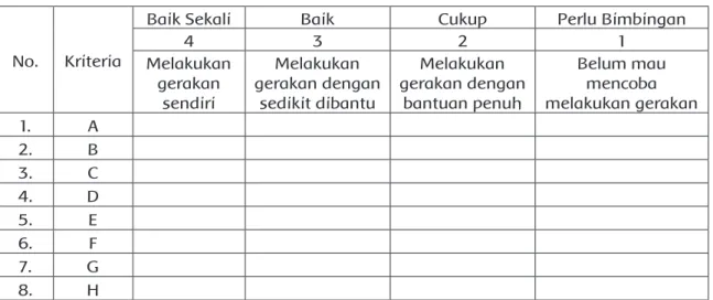 Tabel 1.17 Contoh Soal Tes Lisan