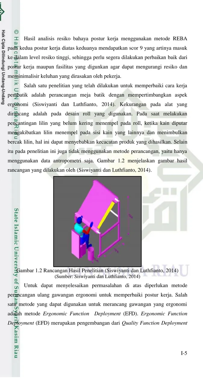 Gambar 1.2 Rancangan Hasil Penelitian (Siswiyanti dan Luthfianto, 2014) 