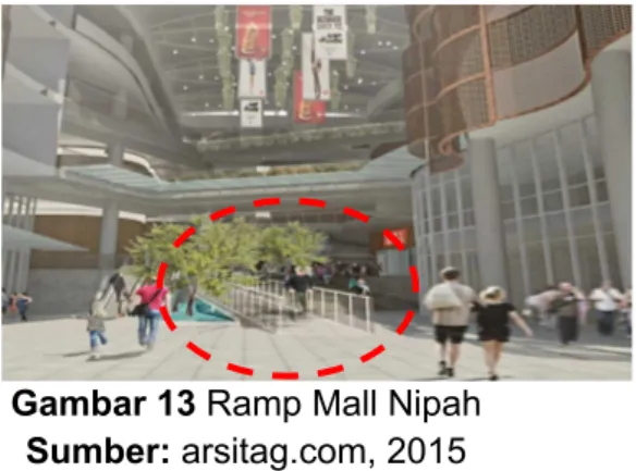 Gambar 13 Ramp Mall Nipah  Sumber: arsitag.com, 2015 
