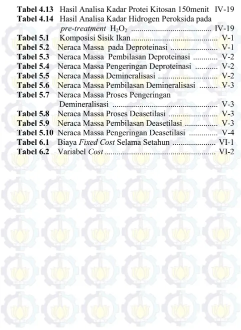 Tabel 5.2    Neraca Massa  pada Deproteinasi  .......................  V-1  Tabel 5.3    Neraca Massa  Pembilasan Deproteinasi  ...........