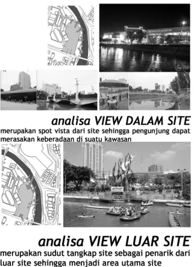 Gambar 8. Skema Konsep Urban 