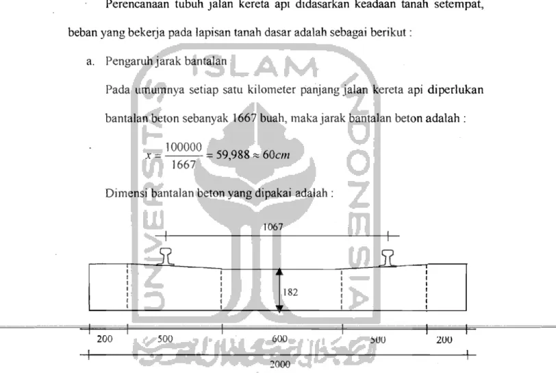 Gambar 6.4  Dimensi Bantalan Beton 