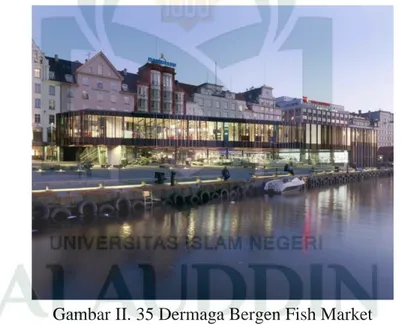 Gambar II. 35 Dermaga Bergen Fish Market 