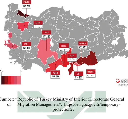Gambar 4.2 Distribution of Syrians under Temporary Protection by  Top 10 Provinces 