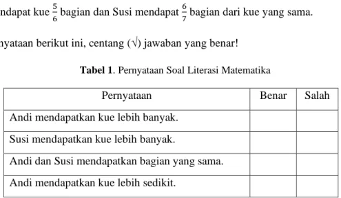Tabel 1. Pernyataan Soal Literasi Matematika 