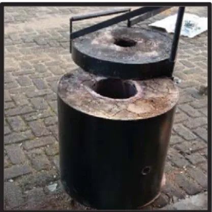 Gambar 3.3 Furnace 