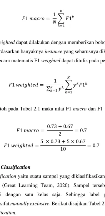 Tabel 2.4 Ilustrasi multiclass classification. Nilai “1” adalah TRUE sedangkan nilai “0” adalah  FALSE (class assignment)