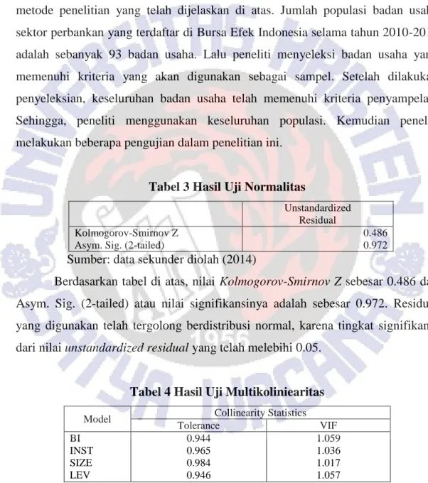 Tabel 3 Hasil Uji Normalitas 