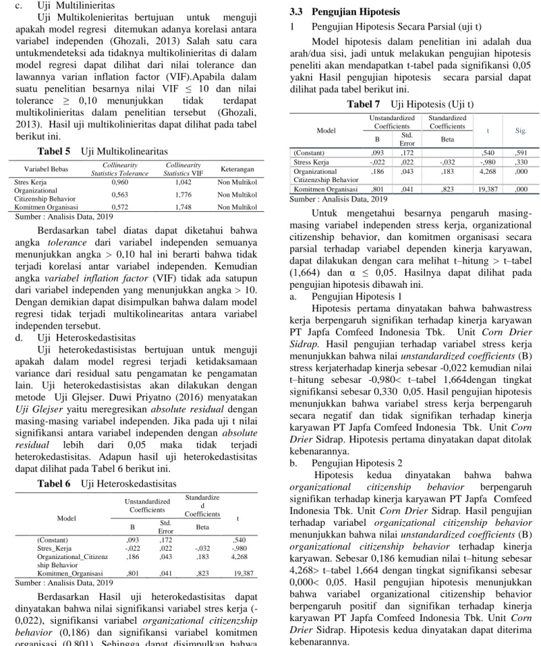 Tabel 5    Uji Multikolinearitas 