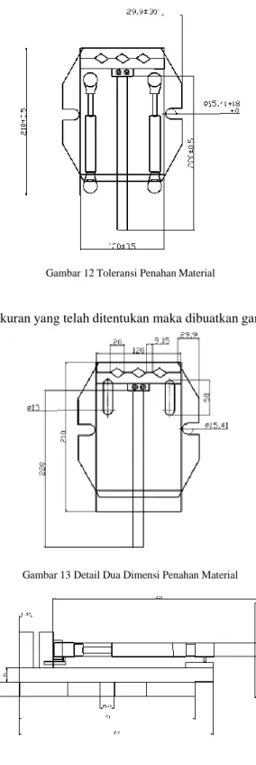 Gambar 12 Toleransi Penahan Material 