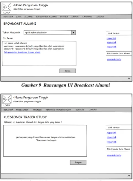 Gambar 10  Rancangan UI Kuesioner Alumni 